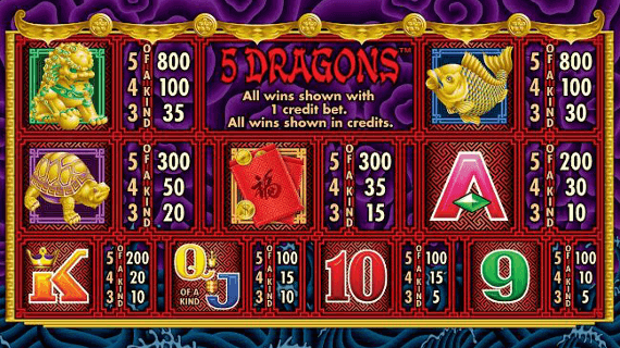 5 dragons slot review