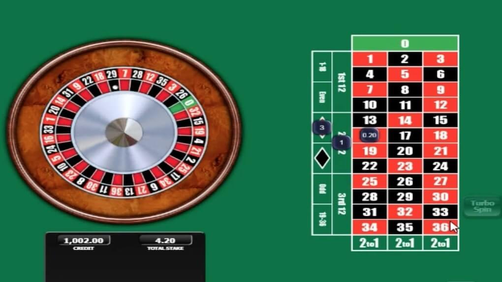 Roulette 1 Review